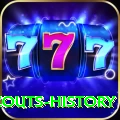 gilgit scouts history Games (Casino & Earning) VIP v3.9.8