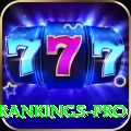 icc player rankings Mobile Ultimate
