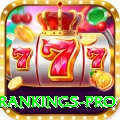 icc test rankings - Gaming Deluxe